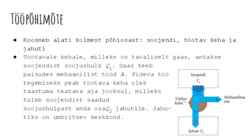 Soojusmasin-sisepõlemismootor-auruturbiin ja külmik #3
