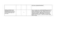 Refeksiooni tagasisidemaatriks #2