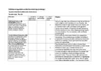 Refeksiooni tagasisidemaatriks