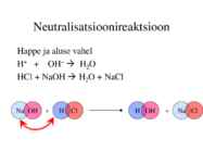 Neutralisatsioon #2