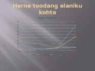 Hernes-põlduba #9
