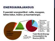 Maakera energiaprobleemid #2