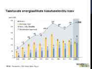 Maakera energiaprobleemid #9