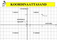 Matem VALEMID-ÕPETUSED 6 klassile #42
