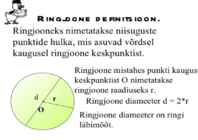 Valemid ja õ petusesõnad 6 klassile #35