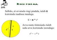 Valemid ja õ petusesõnad 6 klassile #38