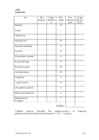 Aktiivõppe meetodid I-III TööLEHED #137
