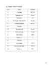 HOONE KAVANDAMINE #19