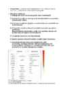 ORGAANILINE KEEMIA - lühikonspekt gümnaasiumile - II #2