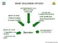 INVESTBULGARIA AGENCY #22