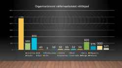 Isis - sunniitide islamistlik terroriorganisatsioon #9