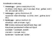 Ladina keel käänded #5