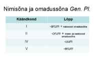Ladina keel käänded #43