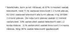 Televiisori vaatamine #9