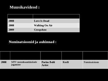 Eesti popmuusika - Kerli Kõiv #6