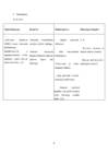 Õendussekkumised Pulmonoloogia #9