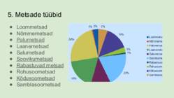 Eesti Metsad #8