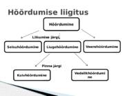 Hõõrdumine #6