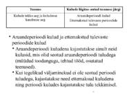 Kulu--ja juhtimis arvestus #36