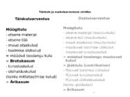Kulu--ja juhtimis arvestus #57