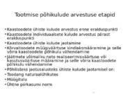 Kulu--ja juhtimis arvestus #97