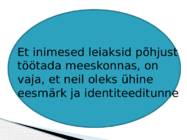 Millest sõltub meeskonna tulemuslikkus- #2