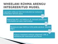 Millest sõltub meeskonna tulemuslikkus- #14