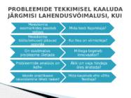 Millest sõltub meeskonna tulemuslikkus- #6