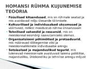 Millest sõltub meeskonna tulemuslikkus- #8