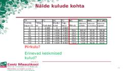 Kulude mõiste - liigitamine-arvestamine #16