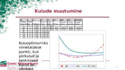 Kulude mõiste - liigitamine-arvestamine #17