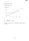 WIRTSCHAFTPLAN DES PRODUKTS-3S #10