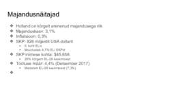 Välismajandus-Holland #9