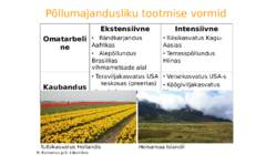 PÕLLUMAJANDUSEST JA TOIDUTOOTMISEST SÜSTEEMSELT #11