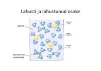Di-vesinikodsiid #13