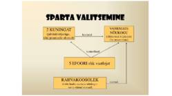 Üldajalugu - Vana-Kreeka #29