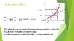 Matemaatiline modelleerimine inseneridele #21