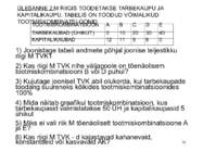 MAJANDUSE PÕHIPROBLEEMID-TURUMEHHANISM #34