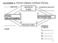 MAJANDUSE PÕHIPROBLEEMID-TURUMEHHANISM #40