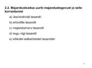 MAJANDUSE PÕHIPROBLEEMID-TURUMEHHANISM #6