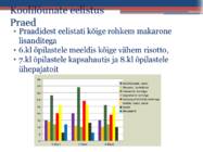 TERVISLIK TOITUMINE ÕPILASTELE #7