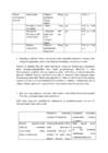 Ravimine manustamine #2