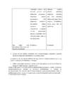 Ravimine manustamine #5
