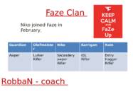 Faze Niko #5