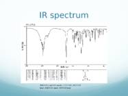 Synthesis of Ibuprofen #18