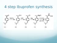 Synthesis of Ibuprofen #5