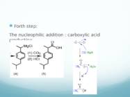 Synthesis of Ibuprofen #9