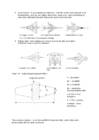 Aerodünaamika konspekt #5