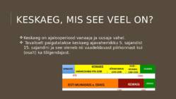 KESKAJA TUTVUSTUS #4