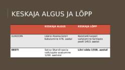 KESKAJA TUTVUSTUS #5